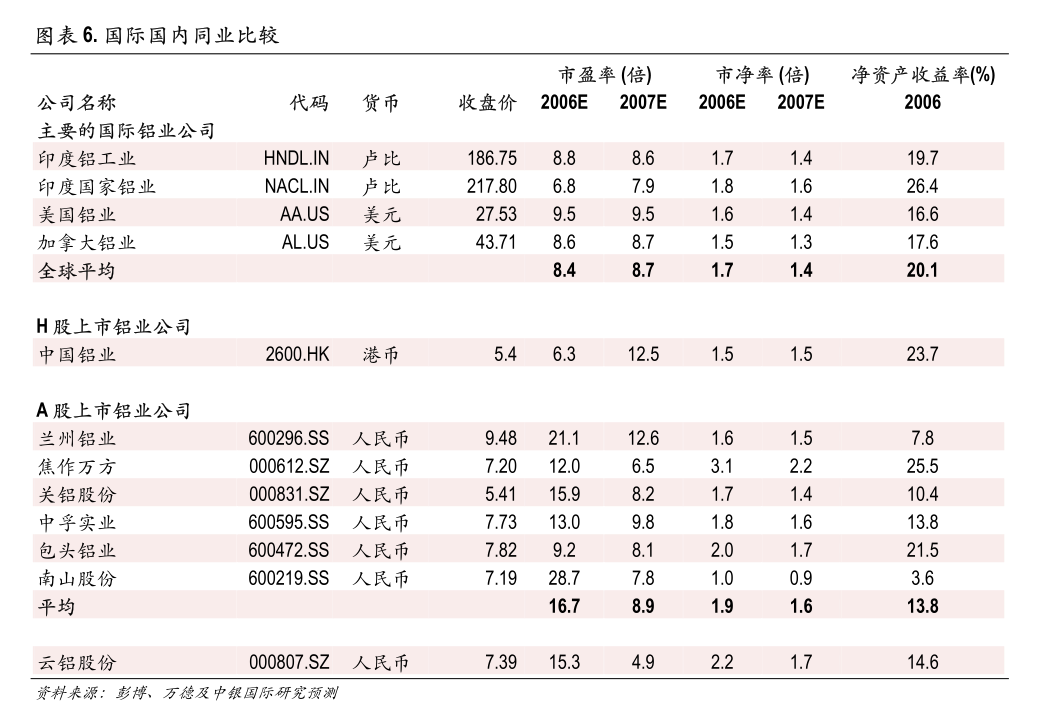 創(chuàng)達(dá)新材關(guān)于預(yù)計(jì)2025年度日常性關(guān)聯(lián)交易的公告